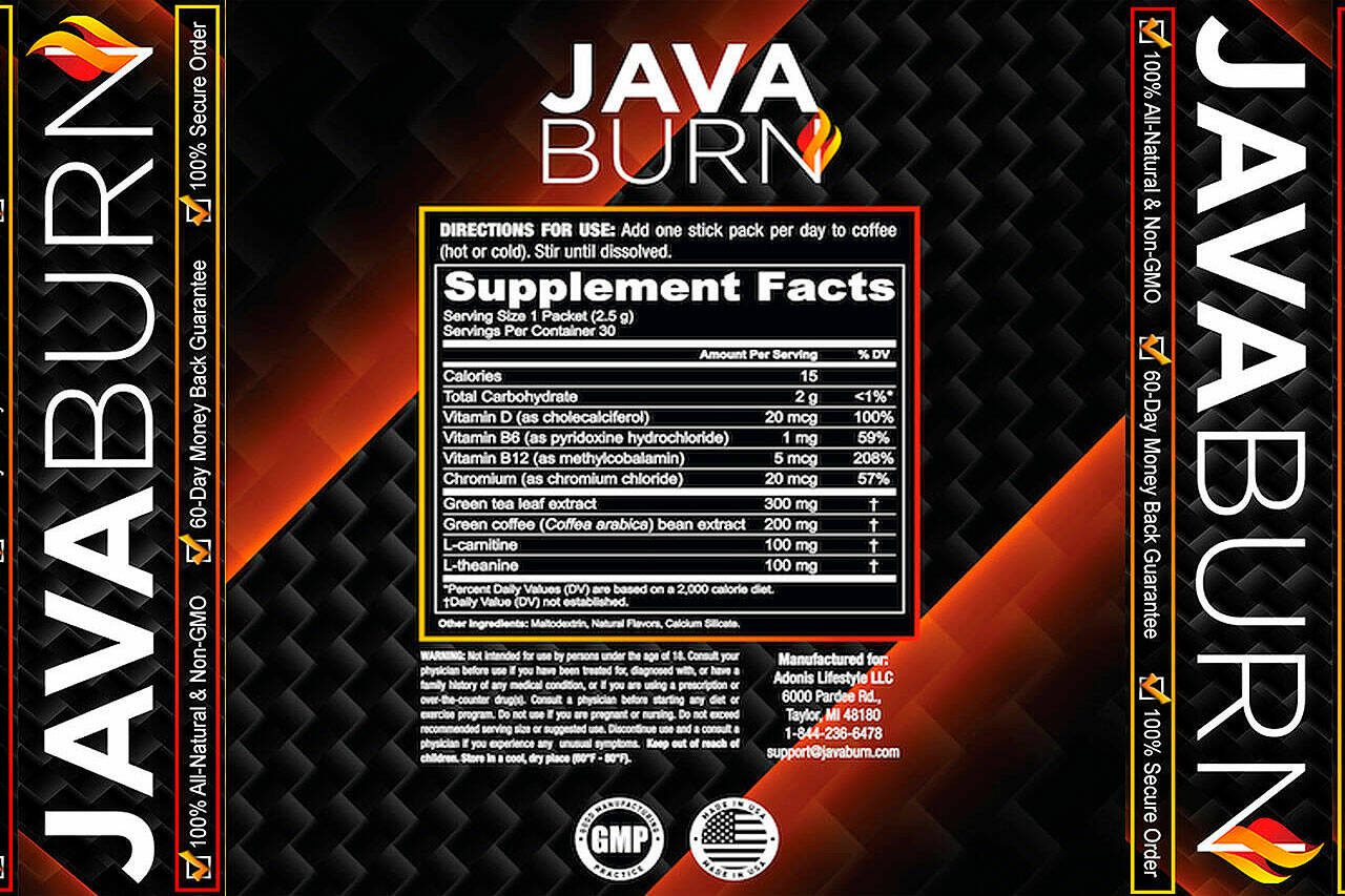 Java-Burn-Ingredients