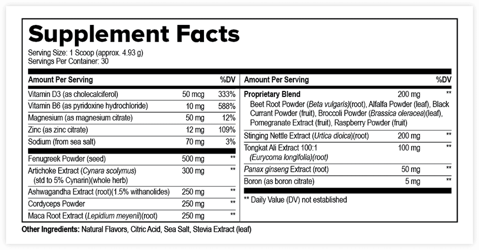 best prostate health supplements