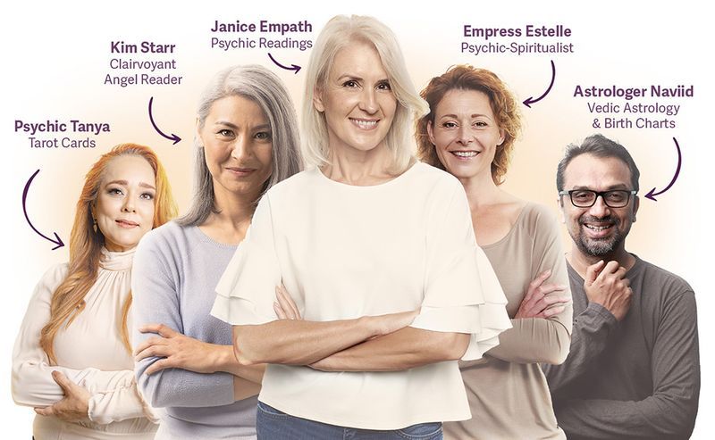 Free Psychic Love Report Reveals the Truth About Your Relationship