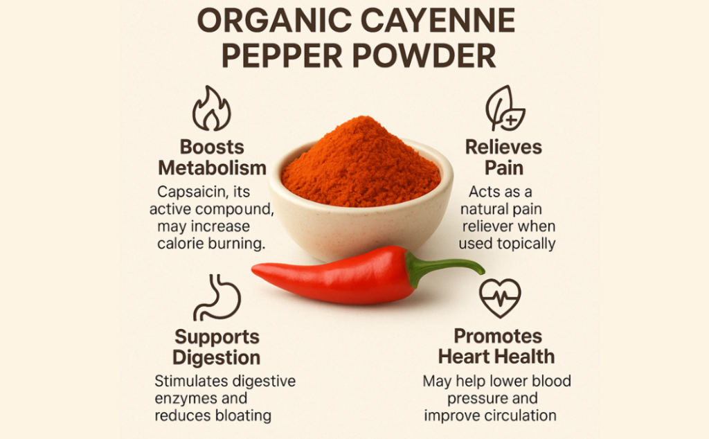 Best Spices for Metabolism – Natural Boosters